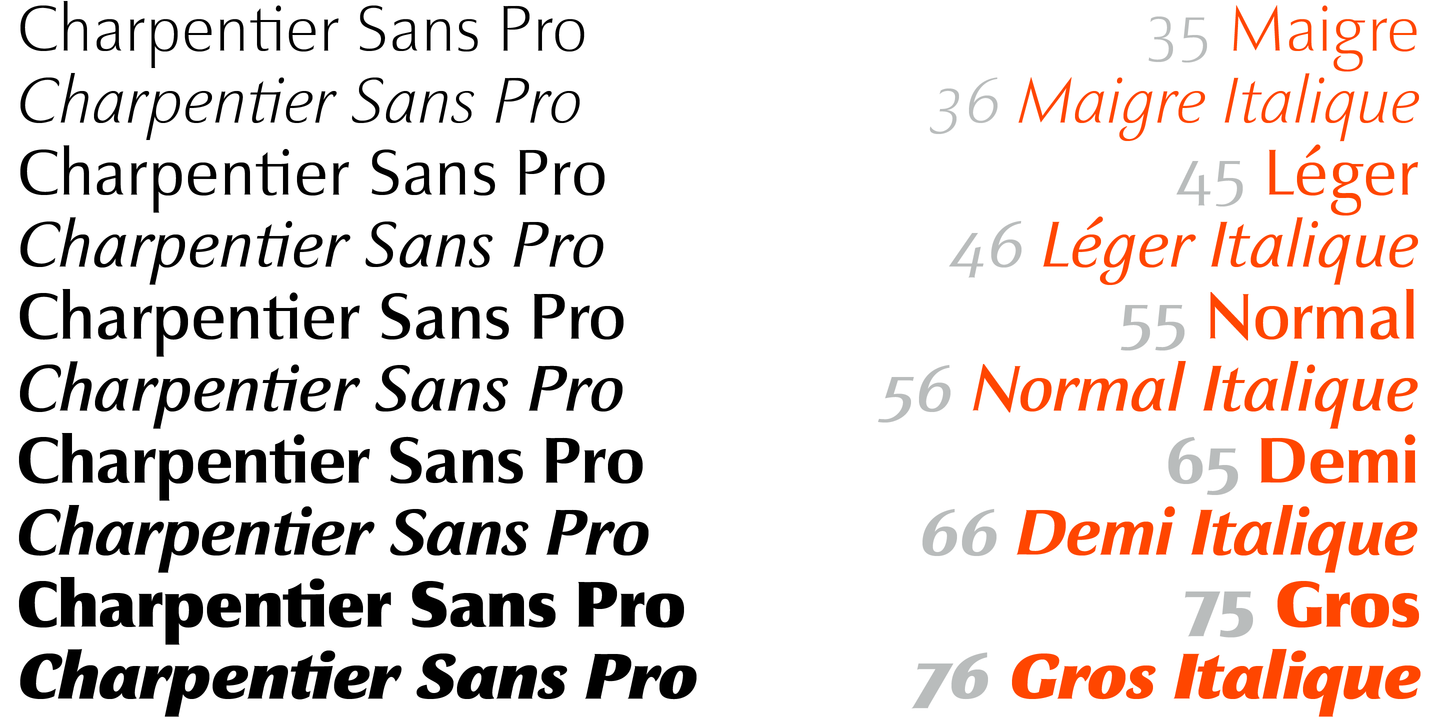 Charpentier Sans Pro Demi Font preview